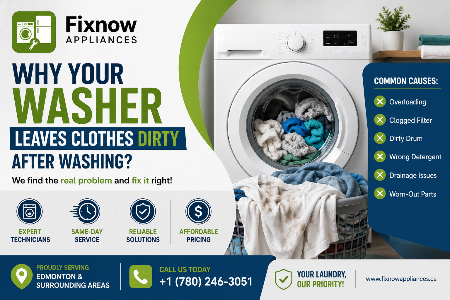Why Your Washer Leaves Clothes Dirty After Washing | FixNow Appliances